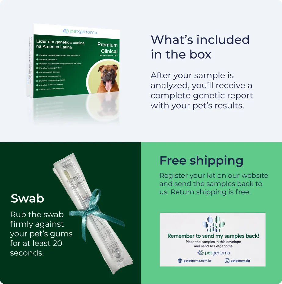 Product Premium Clinical