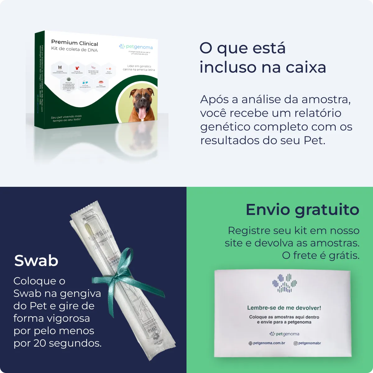 Produto Premium Clinical