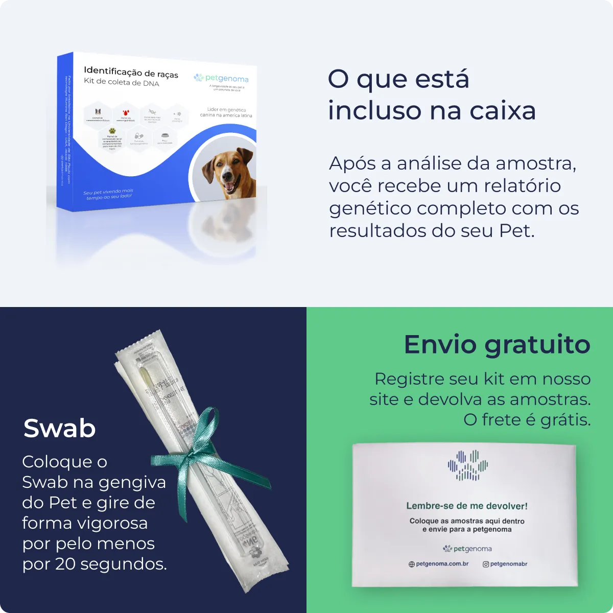 Produto Identificação de raças