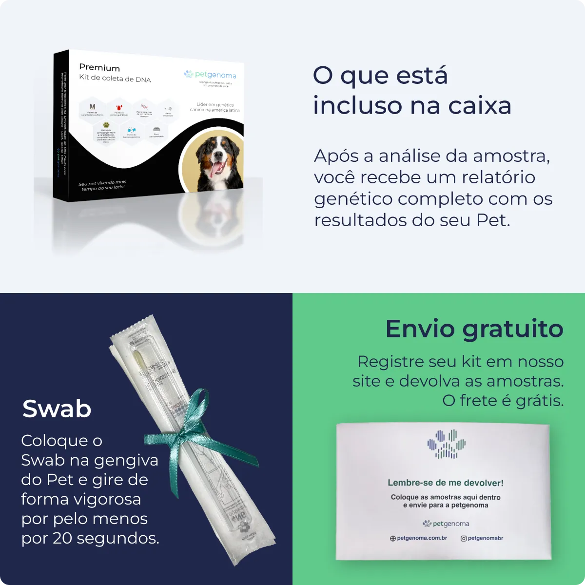 Produto Premium