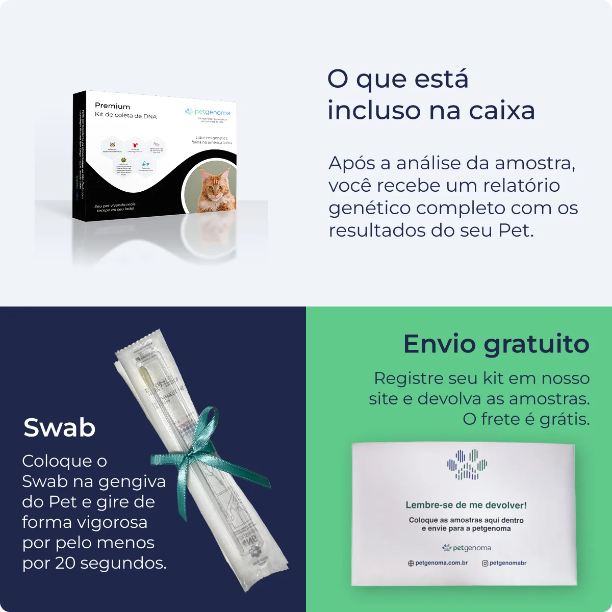 Produto Premium Gatos